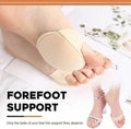 1+1 FREE | FlexaToes Toe Socks | Pain-Relieving & Pressure-Reducing | 5-Toe Design for Ball of Foot, Corns & Forefoot Pain