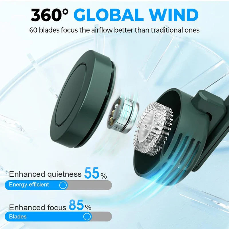 BreezeClip Mini Fan | USB Rechargeable & Quiet | Bladeless | Clips onto Shirt, Belt, or Neck