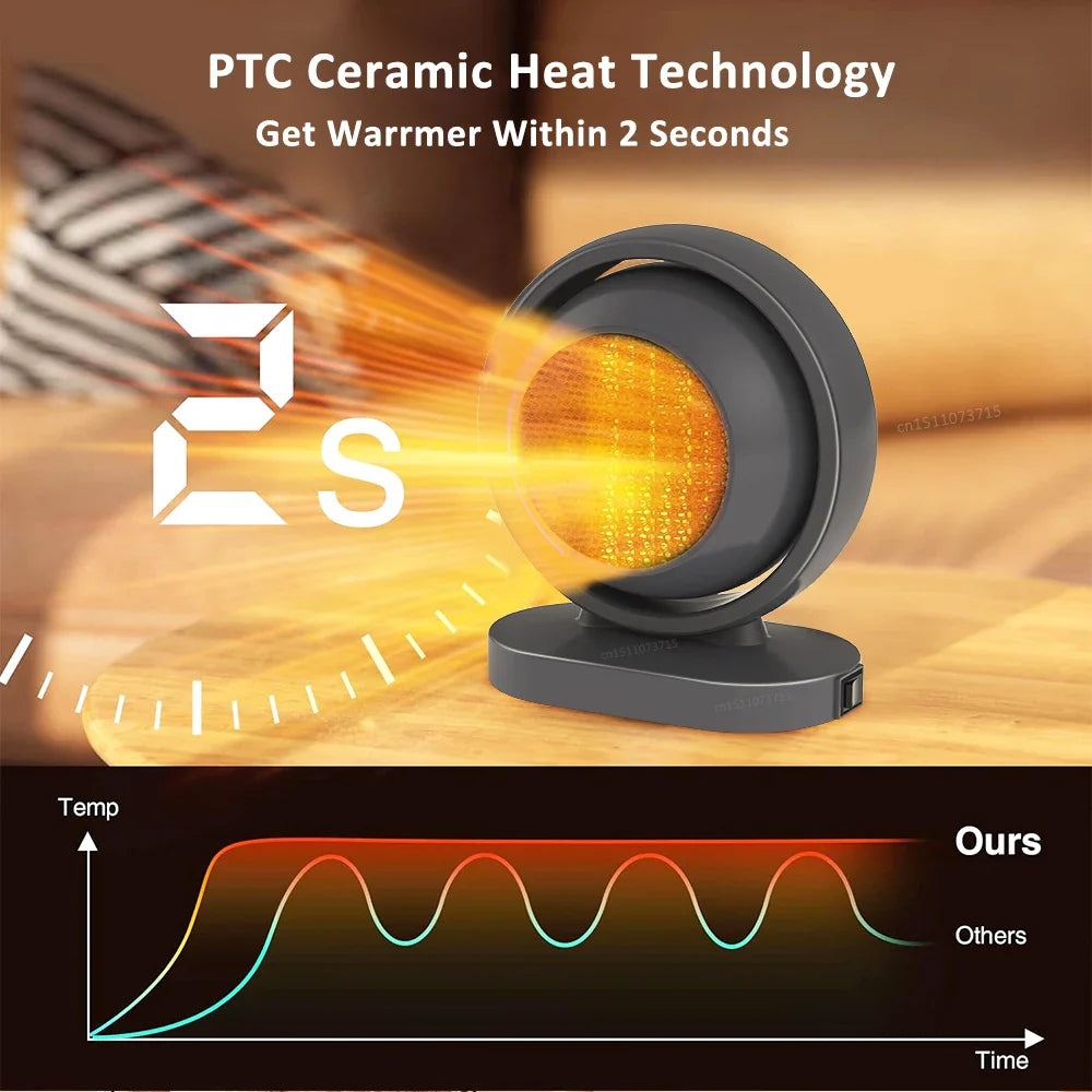 HotAir Mini PTC Heater Fan | 380W | Overheat Protection & Constant Temperature | Portable with EU Plug