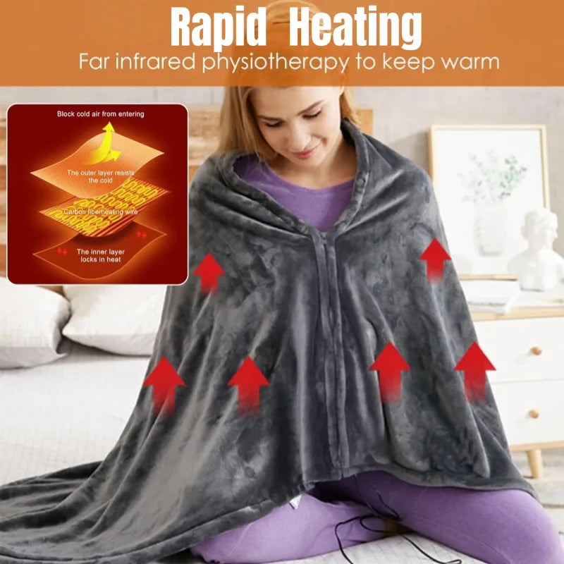CozyTherm Wear USB Heated Blanket for Wearing | 150 × 85 cm | 3 Temperature Settings | Machine Washable & Portable