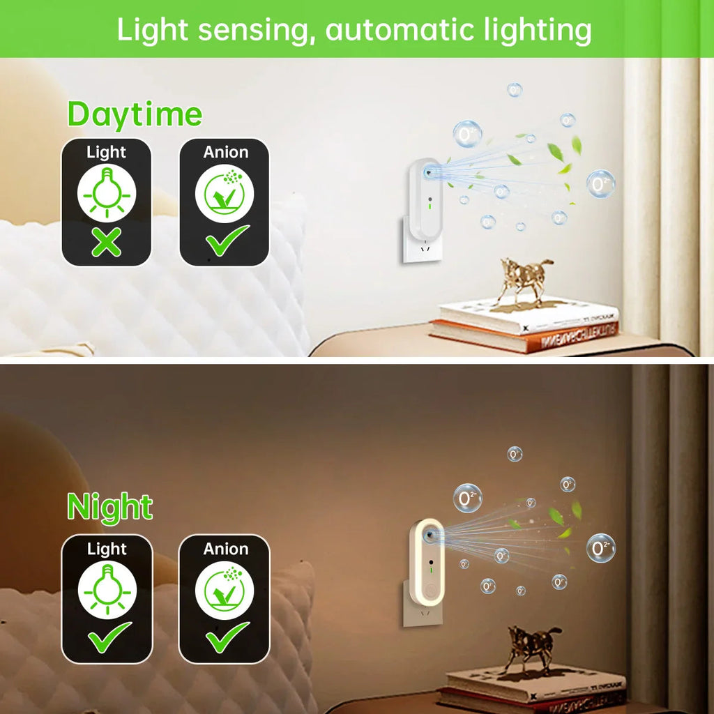Air Purifier & Night Light Aeroluna | Ion Technology without Filter | For Bedroom, Kitchen & Office | Compact & Quiet