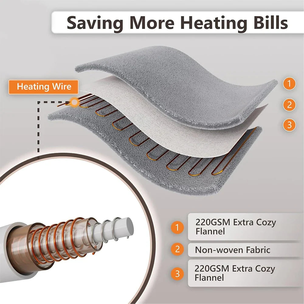 Electric Heated Blanket | 2-Layer Flannel Heating Blanket with Timer & Overheat Protection | 220V, 150 × 75 cm | ThermaLuxe