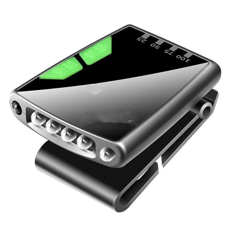 LumiClip | Titel: Clip-On LED Kappenlampe | Gestensteuerung | USB-Aufladung | 100 Lumen
