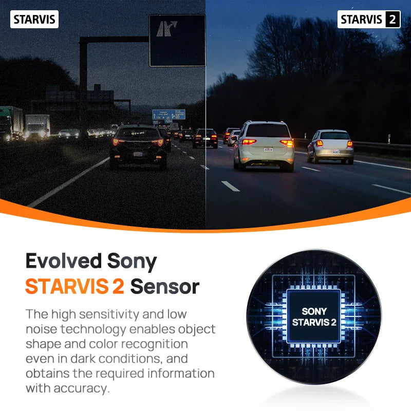 Dashcam Car 1080P | Voice Control & Night Vision | 24h Parking Surveillance | RoadGuardian M200 WiFi