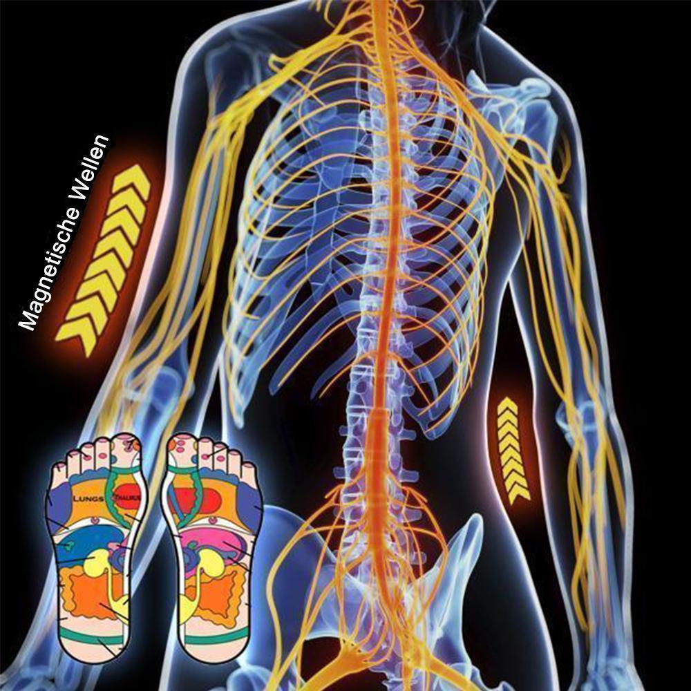 1+1 FREE | VitalSox – Comfort and Pain Relief with Every Step!