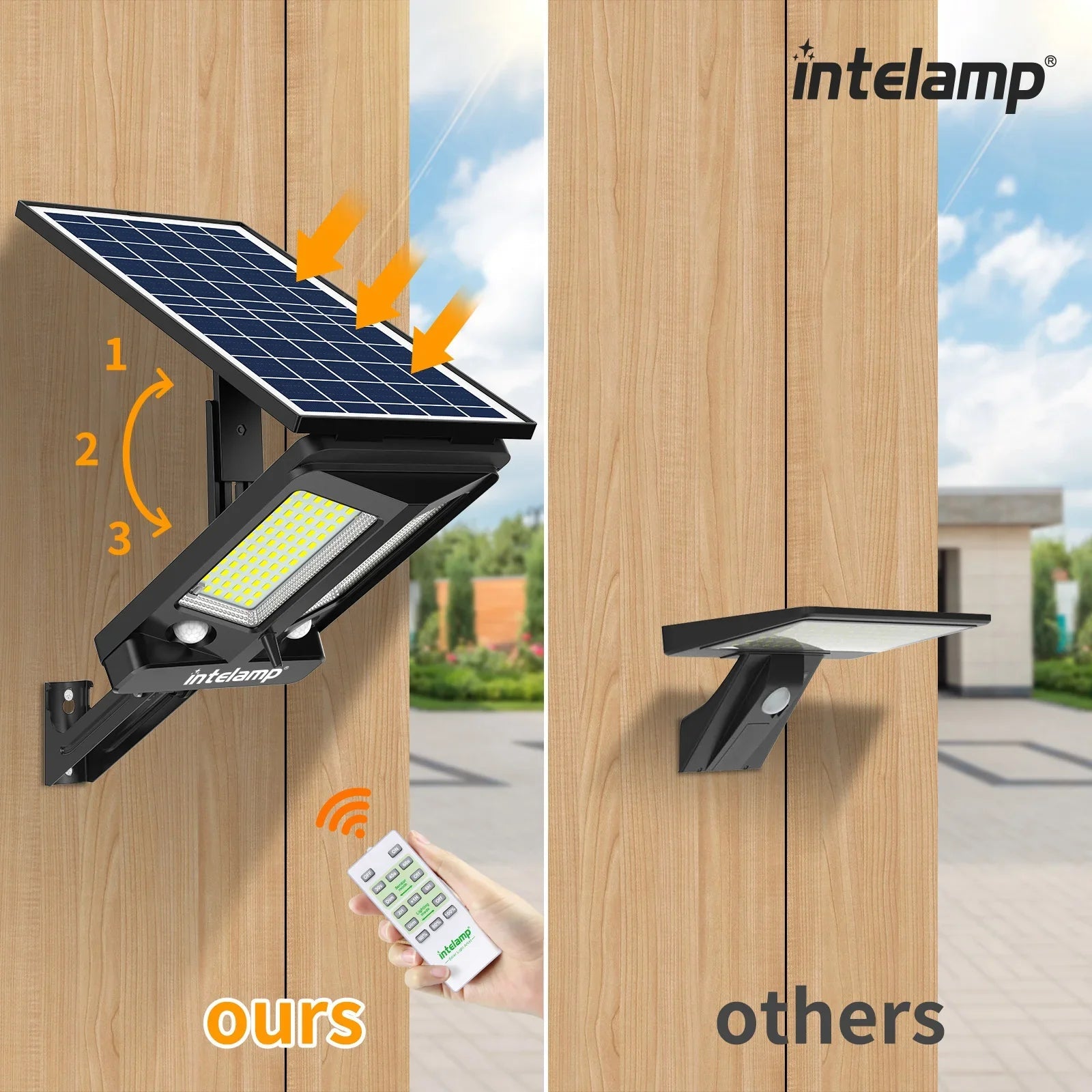 HelionGuard ProLight 12000 Solar LED Floodlight with Remote Control | Motion Sensor up to 30 m | 3000 lm | IP65 | For Garden, Garage & Yard Lighting