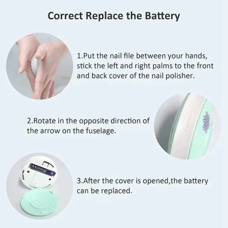 BabyNail Care | Electric Baby Nail Trimmer | Safe & Quiet | Portable & Hygienic