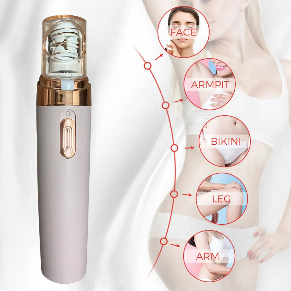 SilkEase | 2-in-1 Gesichts-Epilierer für Damen | Gesichtshaarentferner & Epilierer | USB-Wiederaufladbar