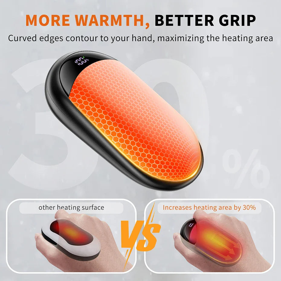 coldSky 2-in-1 Hand Warmers Rechargeable 2 Pack Magnetic Electric Hand Warmer with Digital Display, Portable Pocket Hand Warmer