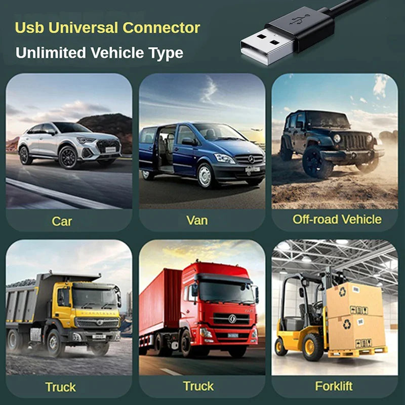 Car Cooling Fan AIRCURA DUO | 3 Speeds | USB Charging | 360° Rotatable | For Rear Seat & Headrest
