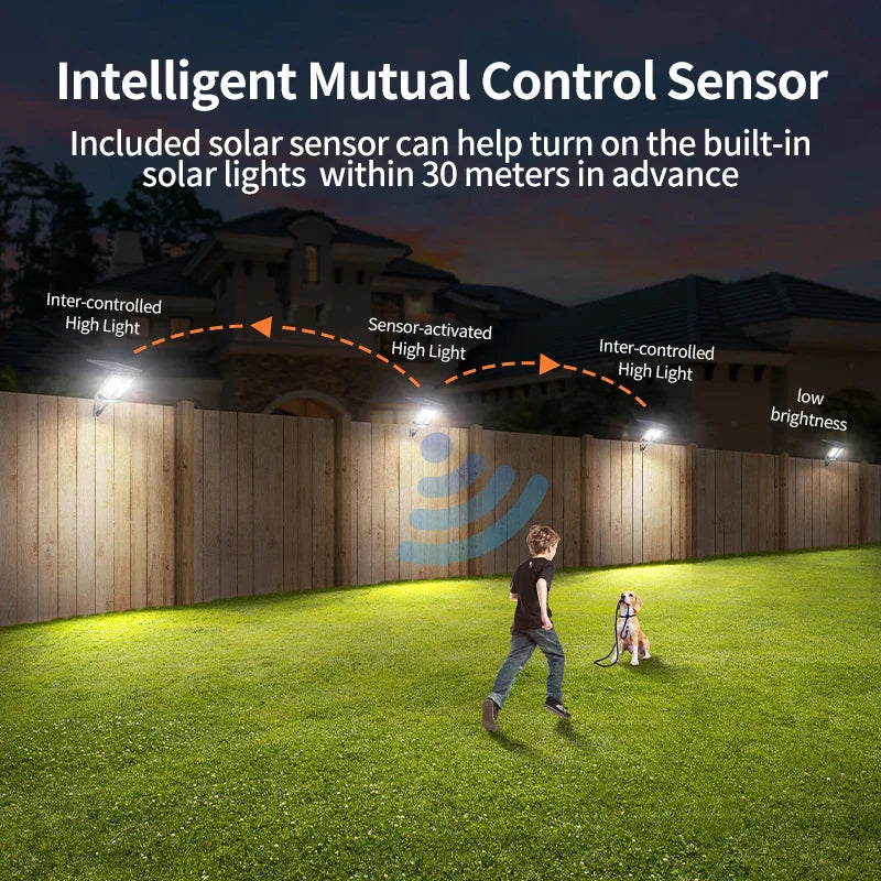 HelionGuard ProLight 12000 Solar LED Floodlight with Remote Control | Motion Sensor up to 30 m | 3000 lm | IP65 | For Garden, Garage & Yard Lighting