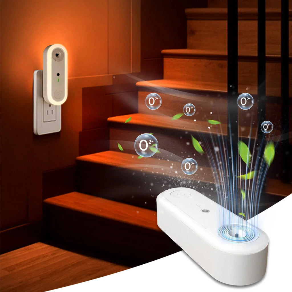 Air Purifier & Night Light Aeroluna | Ion Technology without Filter | For Bedroom, Kitchen & Office | Compact & Quiet