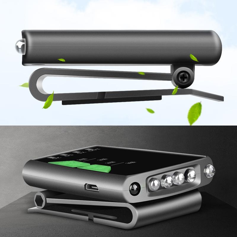 LumiClip | Titel: Clip-On LED Kappenlampe | Gestensteuerung | USB-Aufladung | 100 Lumen