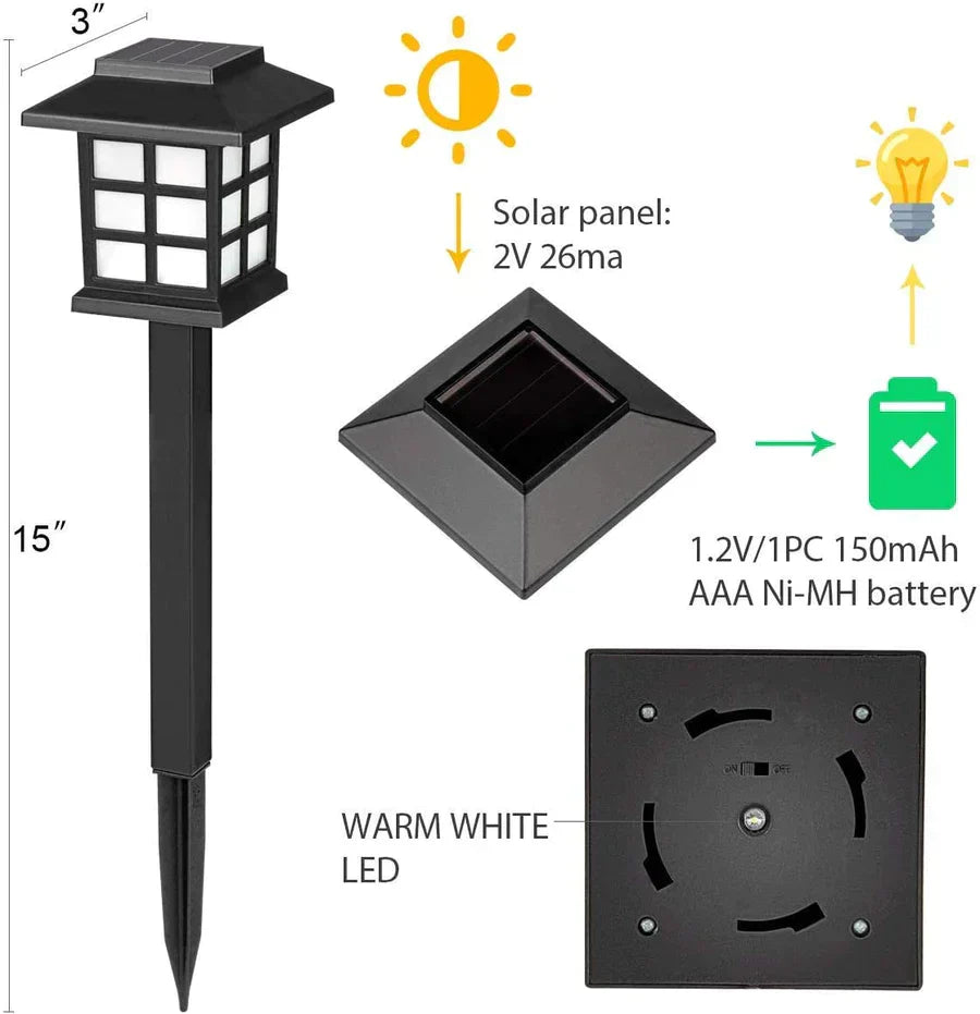 SolaraVia | Solar-LED-Gartenleuchte | Wetterfestes ABS | Warmweißes Licht | IP65 Wasserdicht