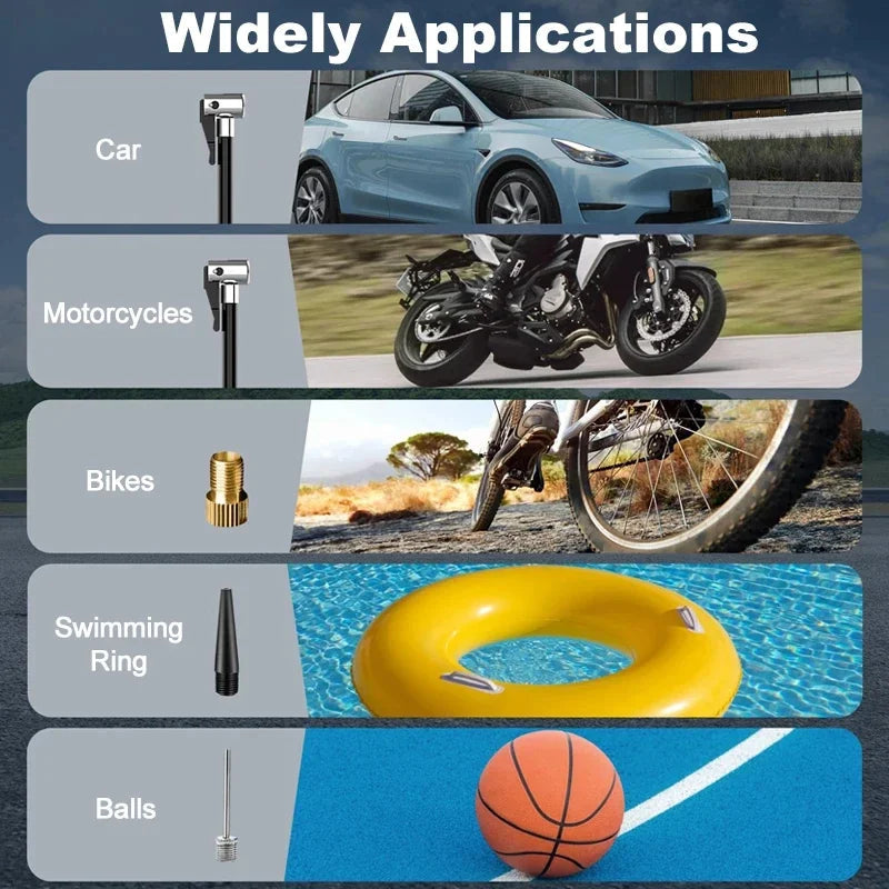 Air Compressor TURBOPUMP | 150 PSI Pressure | Wireless & Compact | 6000mAh Battery