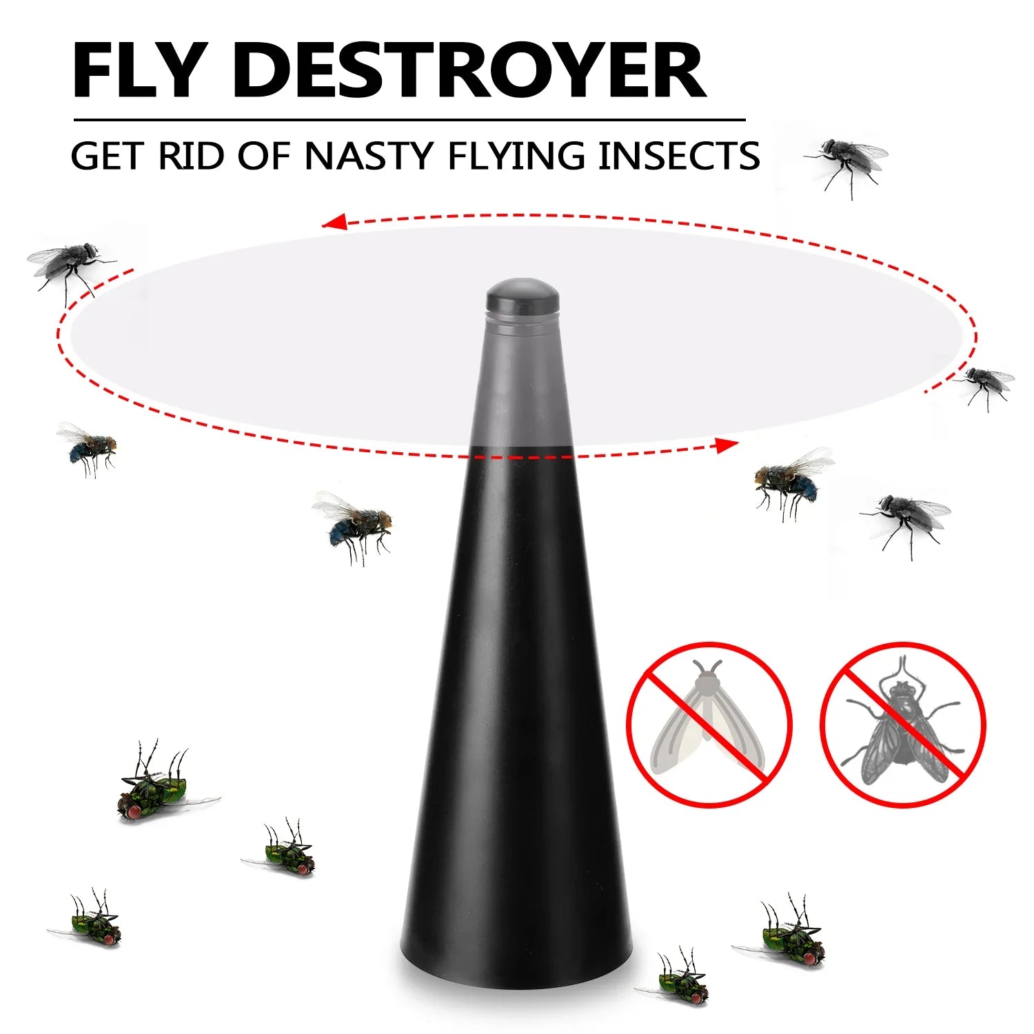 AeroLumen Naturguard Fly Repellent Table Fan | 360° Rotating Insect Repellent Fan | Quiet & Safe | For Outdoor, Camping, Picnic