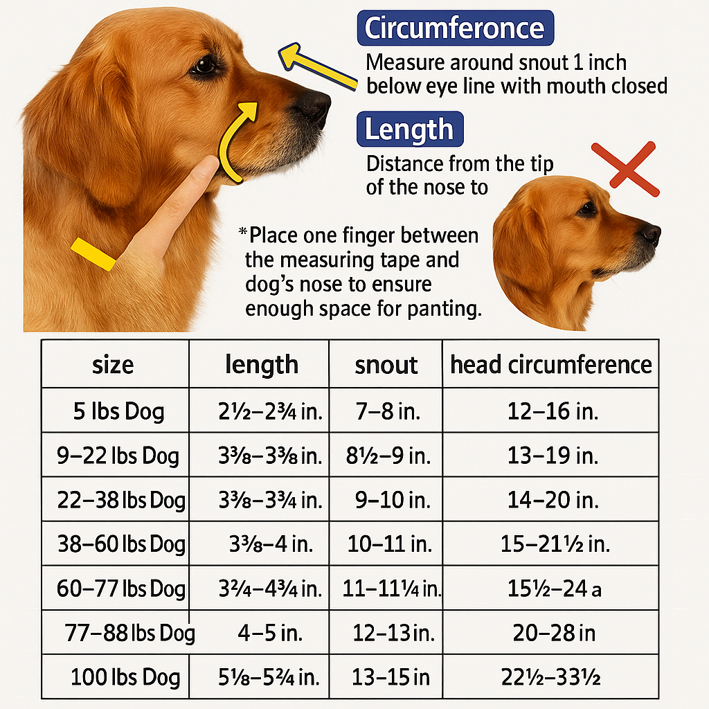CaniFlex Hundemaulkorb | Atmungsaktives Design | Verstellbare Passform für kleine bis große Hunde