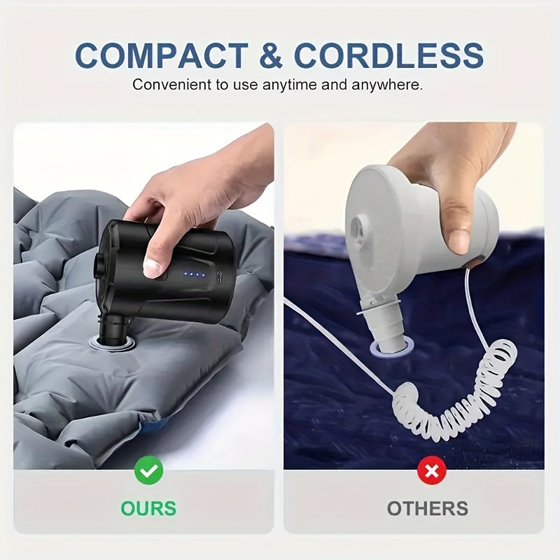 Electric Air Pump AirTrek Mini | USB Rechargeable & Cordless | Compact & Durable | For Air Mattresses & Outdoor Use