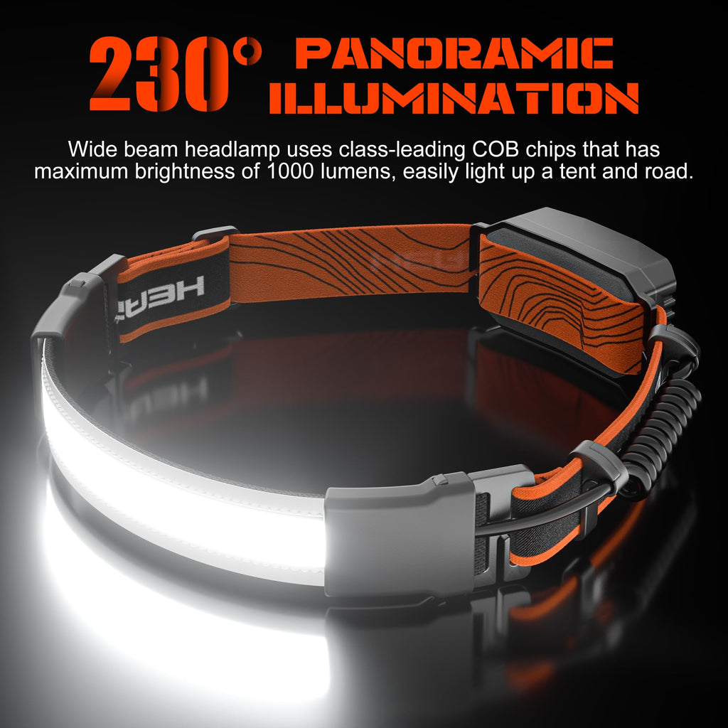 LumiTrail | LED-Stirnlampen Set | 1000 Lumen | 230° Weitwinkel | USB-Aufladbar | Wasserdicht | 2er-Set