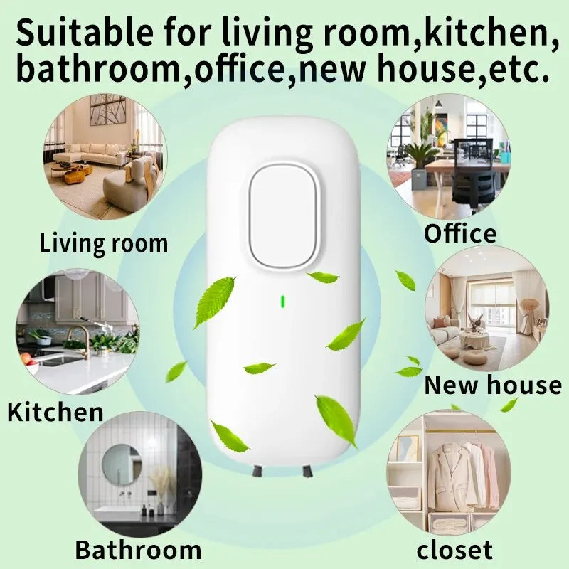 Air Purifier IonAir Mini | Plug-in Ionizer without Filter | 350 Million Ions/sec | For 20 m³ Rooms
