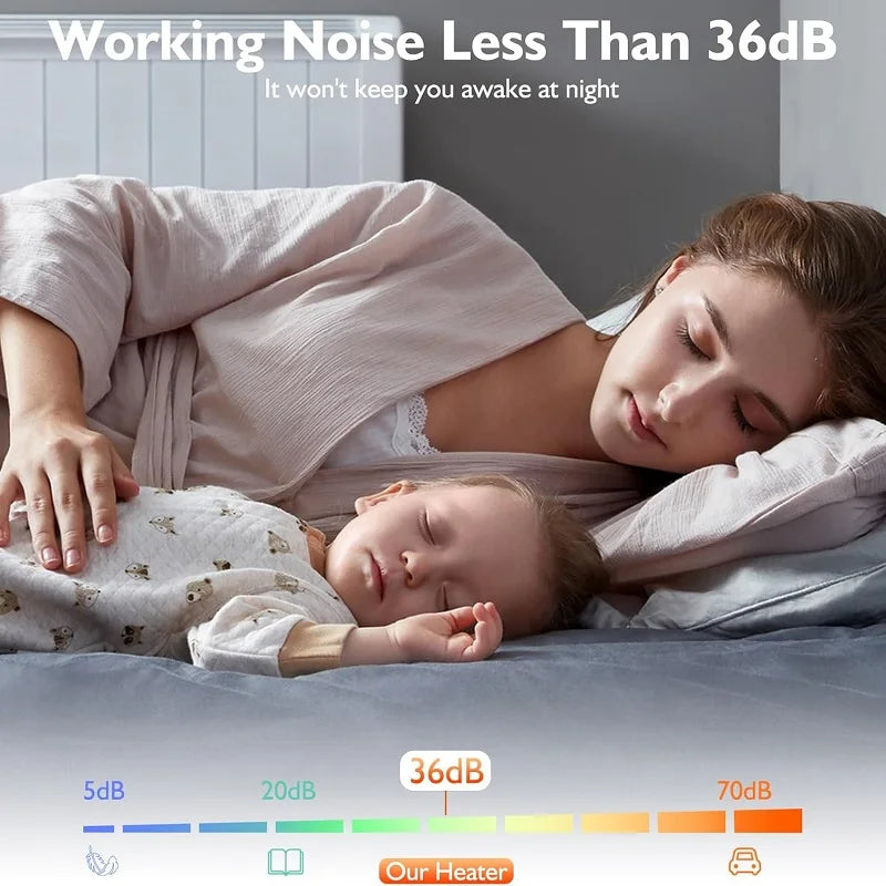 EcoHeat Plug-in Fan Heater | Energy Efficient & Quiet | Digital Thermostat & Timer | EU Plug