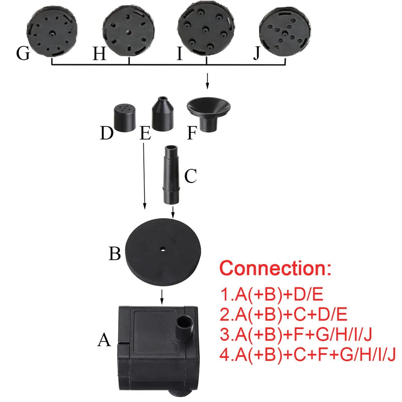 Aqualith Solar Fountain Pump 1.5W | With 6 Nozzles & Solar Panel | For Birdbaths, Ponds & Gardens