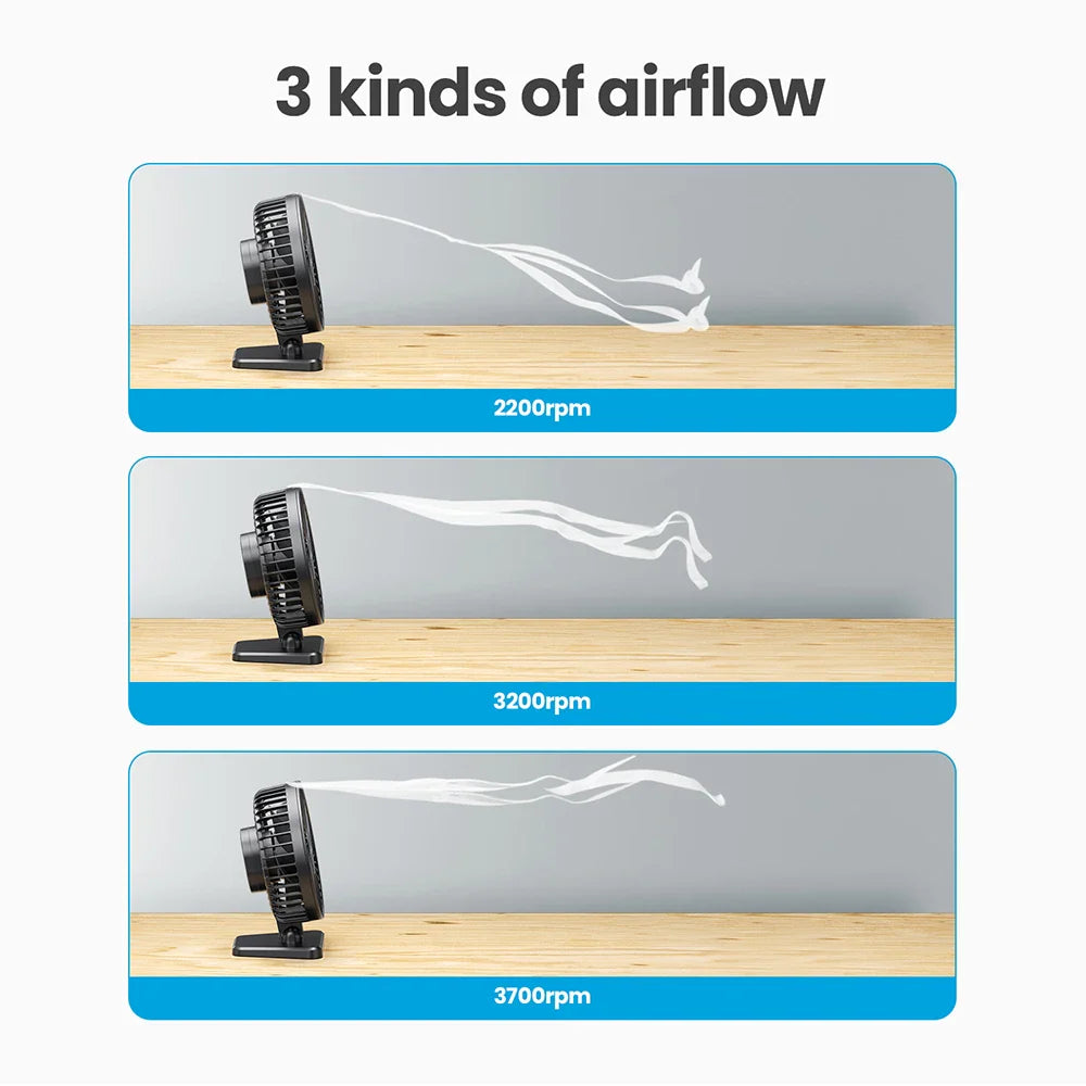 Brisano USB Desk Fan | 3 Speeds | Compact & Quiet | Ideal for Office, Car & Travel
