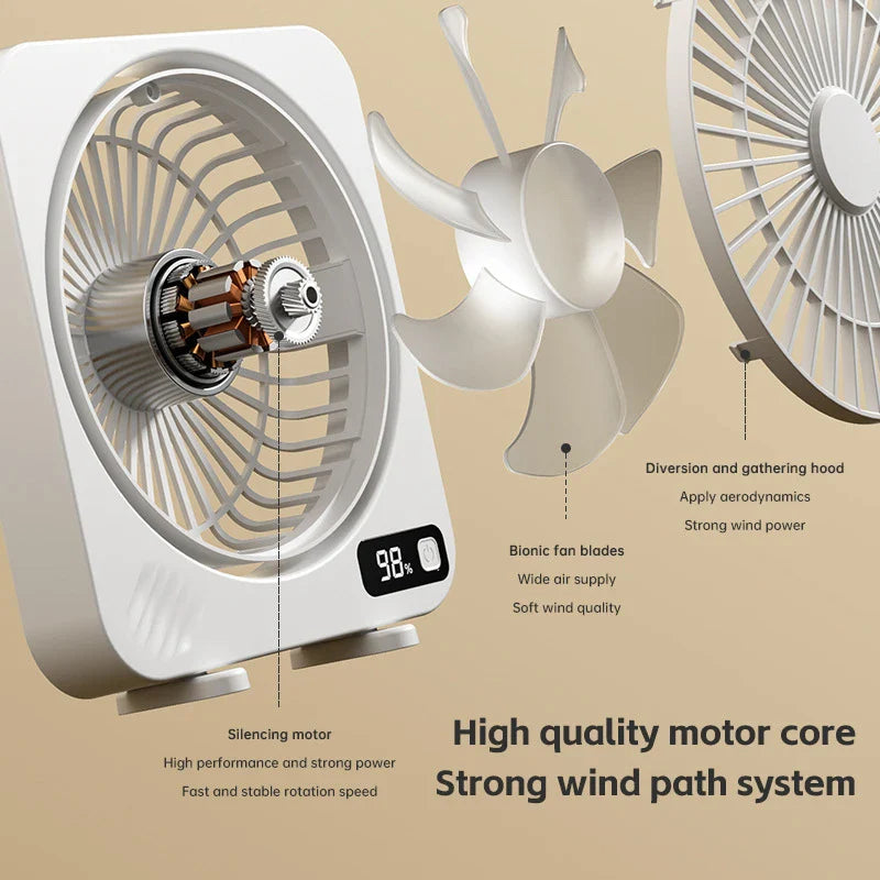 AeroLino USB Desk Fan | 5-Speed Digital Display | Portable & Quiet | For Office, School & Home