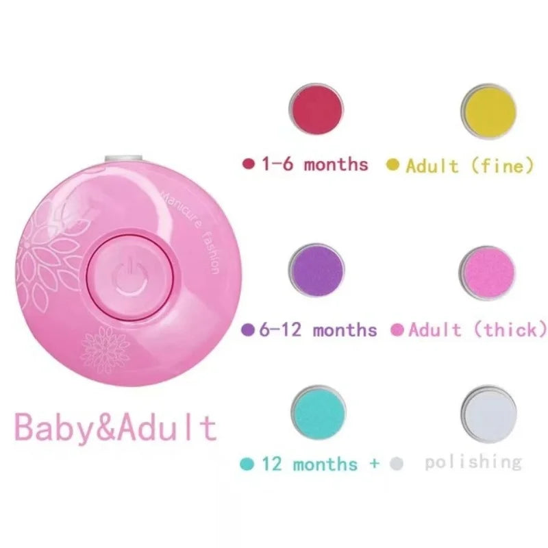 BabyNail Care | Electric Baby Nail Trimmer | Safe & Quiet | Portable & Hygienic