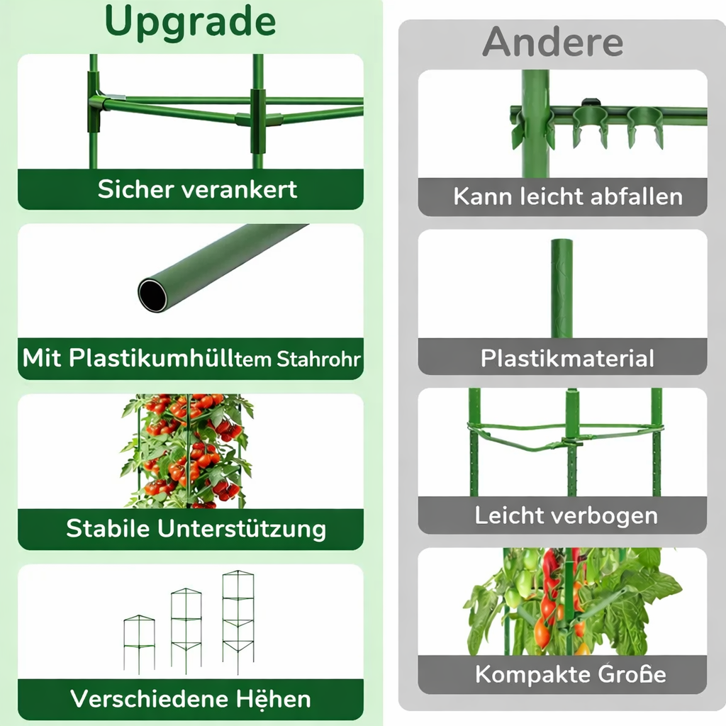 Plantora | Pflanzenstützen Set | Modulares Rankhilfesystem | Stahlkern | 90–160 cm
