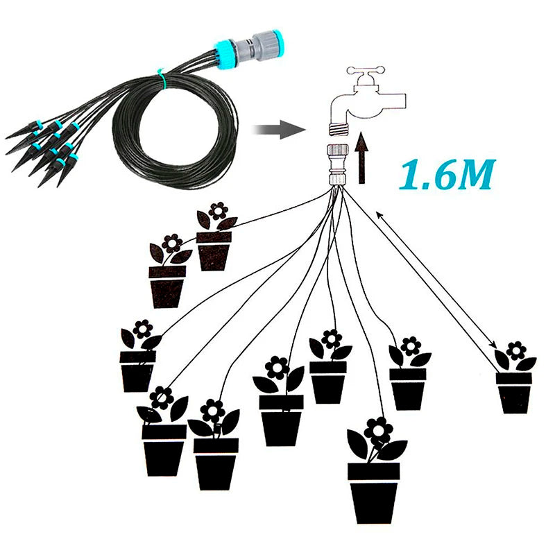 HydroMeister 10-teiliges Tropfbewässerungssystem | Einstellbar | Wasser-Sparsystem für Garten & Gewächshaus
