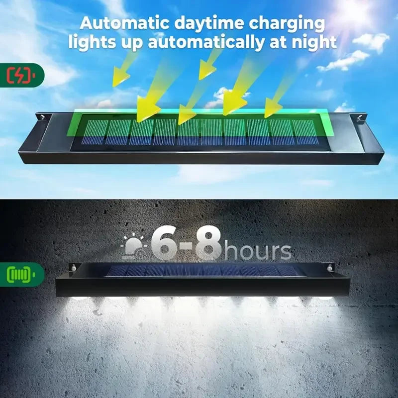 Luminara Solar Wandleuchte LED | Wasserdicht IP54 | Garten & Zaunbeleuchtung | Aluminium Outdoor Licht