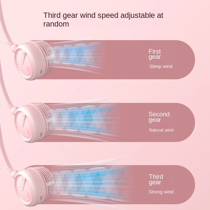Breezora Tragbarer Nackenventilator | USB Wiederaufladbar | 10h Laufzeit | Leise Dual-Turbine Kühlung