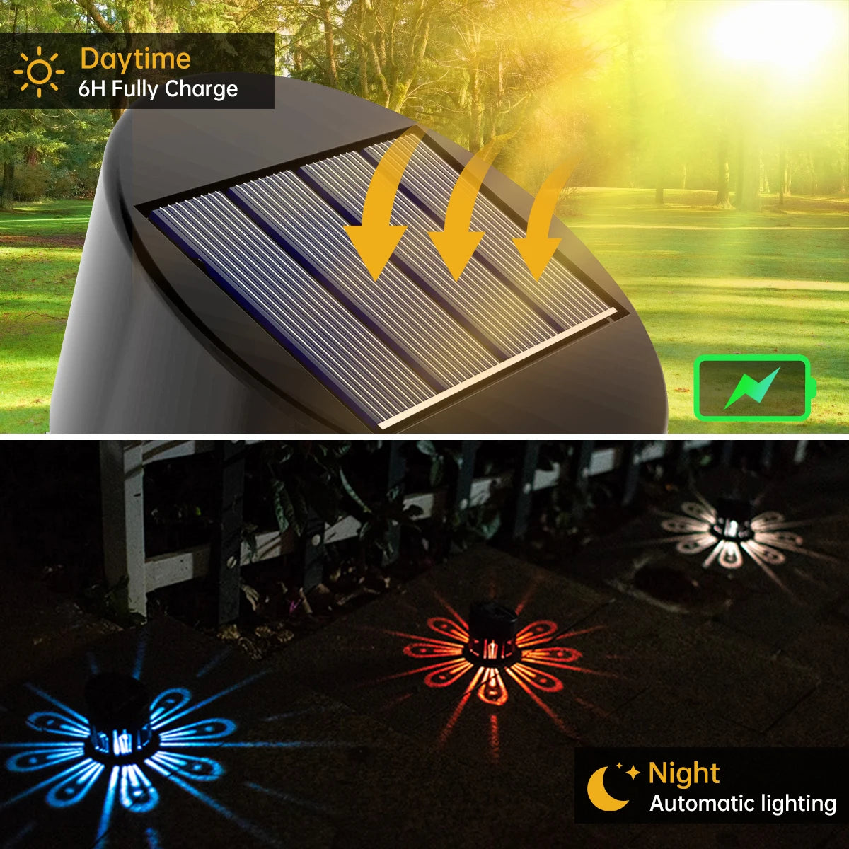 Lunavera Solar-Dekoleuchte | Warmweiß/RGB | IP65 Wetterfest | Blütenmuster-Projektion für Garten & Zaun