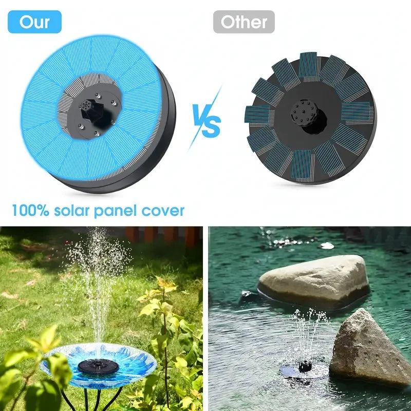 AquaLuma LED Solar Springbrunnen Pumpe 3,5W | 6 Düsen | Vogelbad & Gartendekoration | RGB Licht