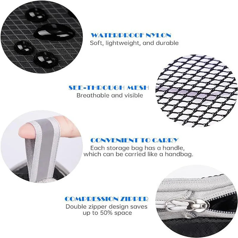 PackEase Koffer Organizer Set 5er | Kompressions Packwürfel mit Schuhbeutel | Leicht & Platzsparend