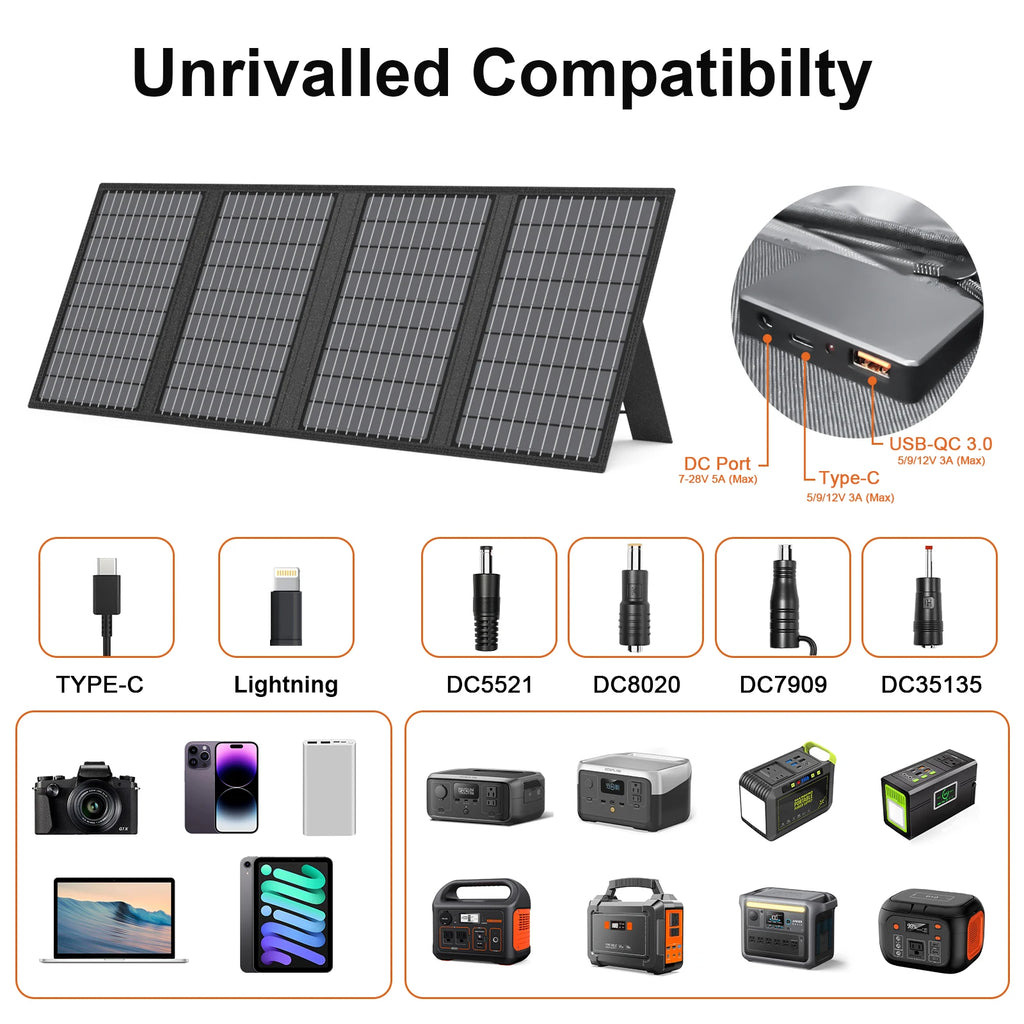 Solaryn Solar Ladegerät faltbares Solarpanel | 60W Leistung | USB-C & DC Ausgang für Camping & Powerbank