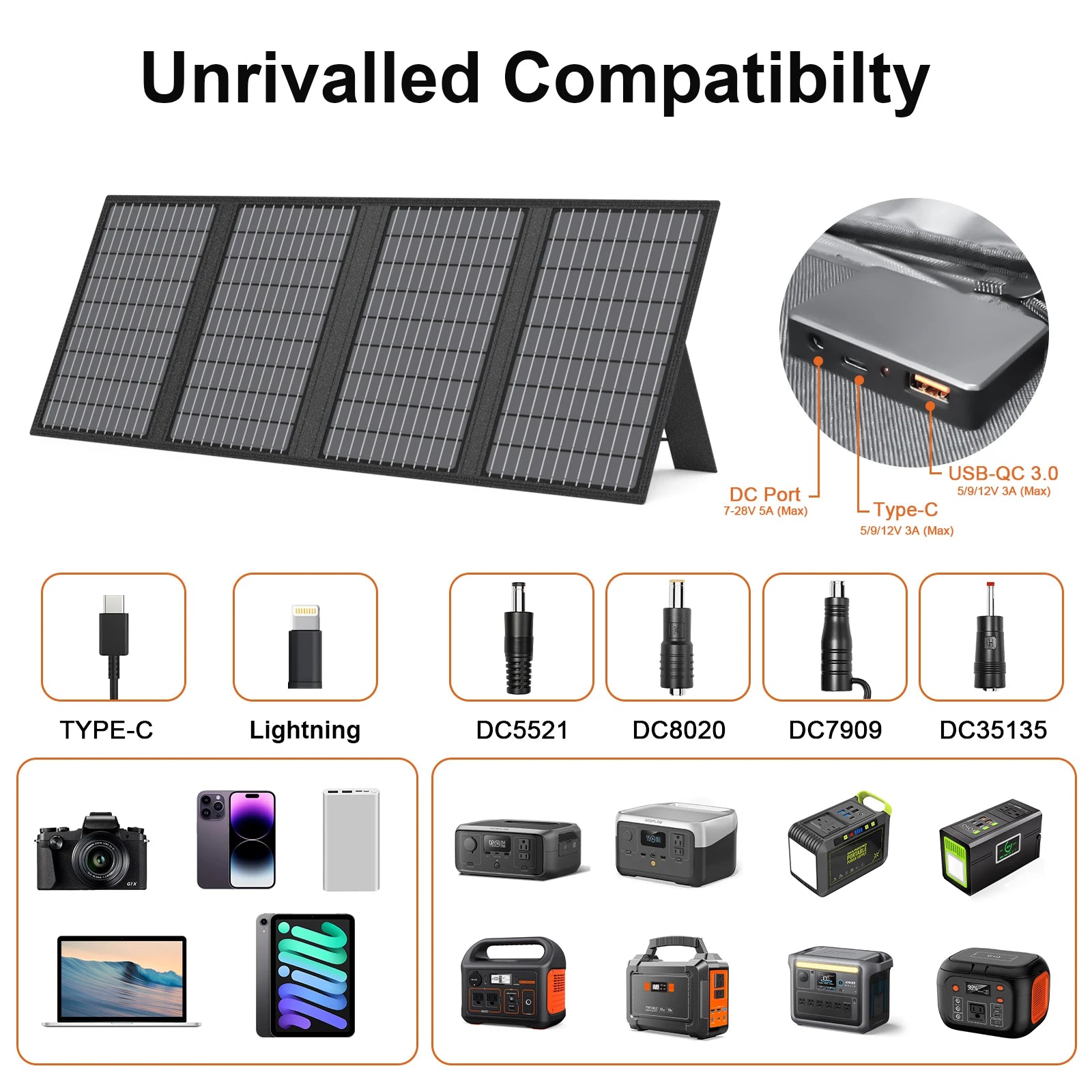 Solaryn Solar Ladegerät faltbares Solarpanel | 60W Leistung | USB-C & DC Ausgang für Camping & Powerbank