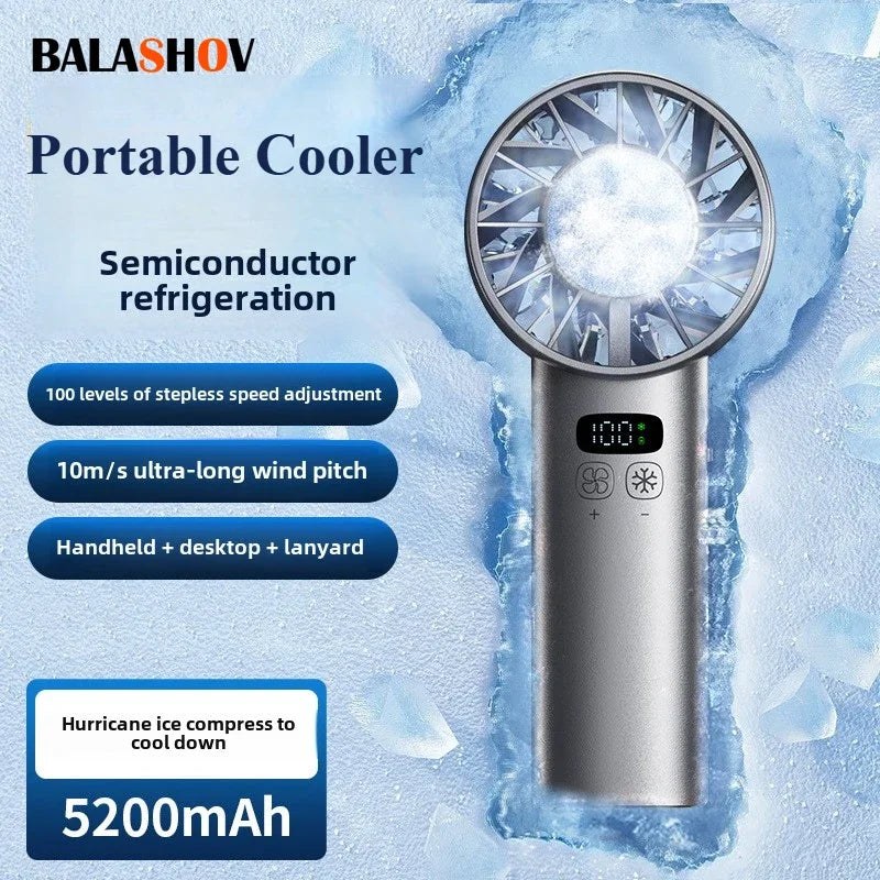 IceBreeze Fold Kühlventilator mit Eiskompresse | Faltbarer Mini Ventilator | USB Akku | Tragbar für Reisen & Camping | Outdoor
