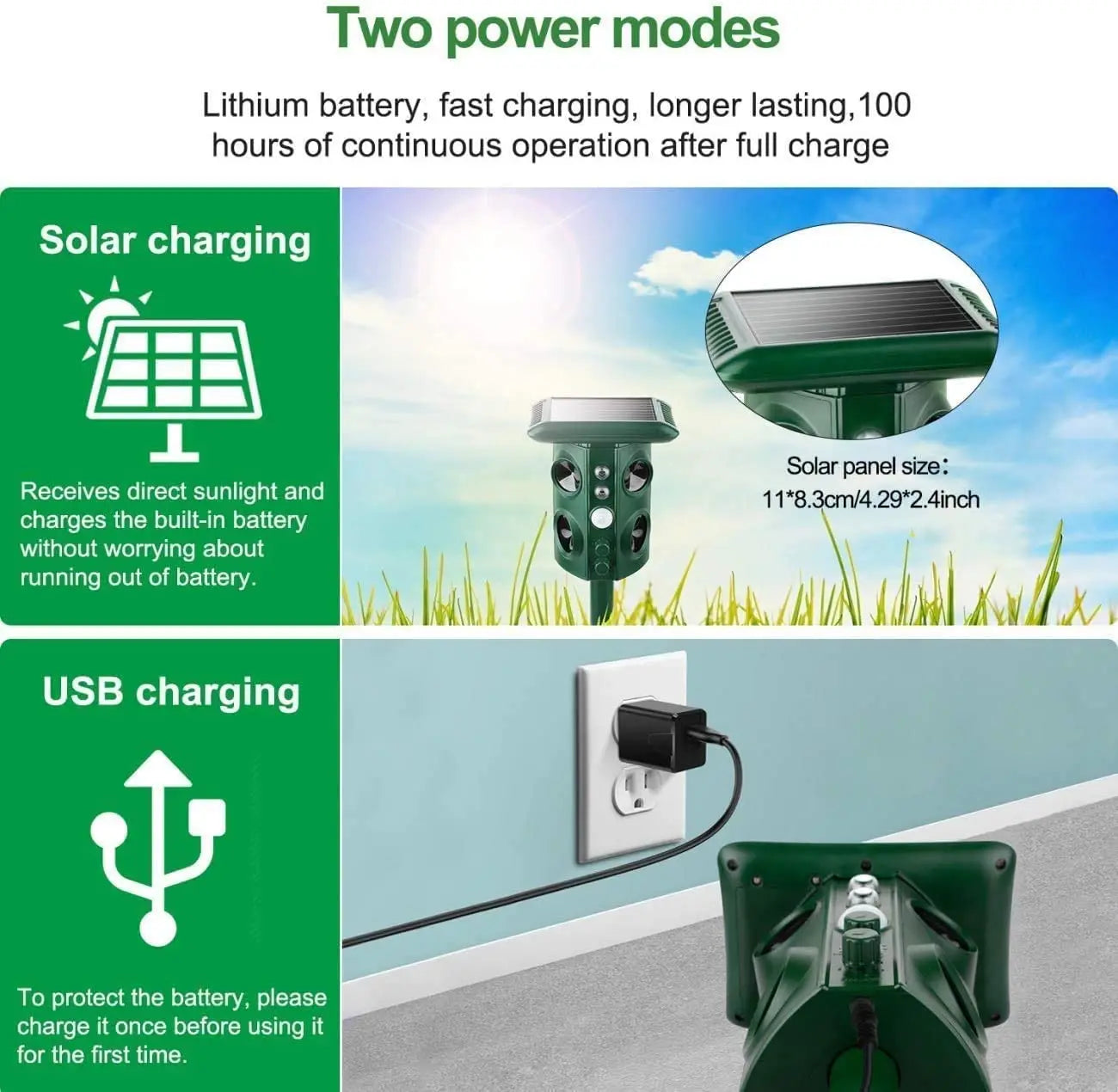 GuardiSonic | Solar Ultraschall-Tiervertreiber mit 4 Hörnern | Wasserdichter Schädlingsabwehrer | Wiederaufladbarer Vogel-, Nager- & Schlangenschutz