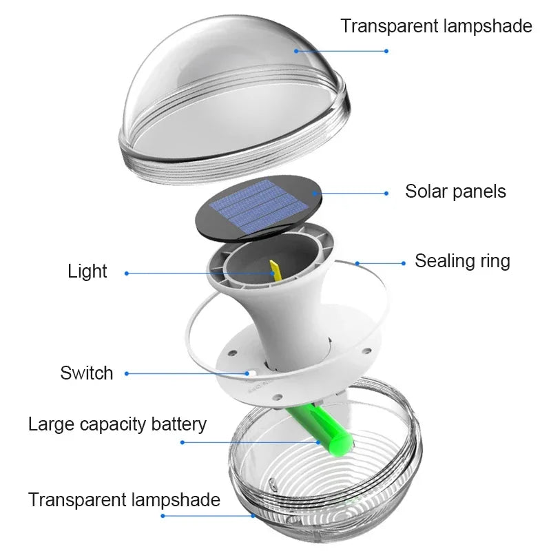 Lumivana Solar Poolleuchte schwimmend | 3 Lichtmodi LED | Wasserdicht IP65 für Pool & Teich