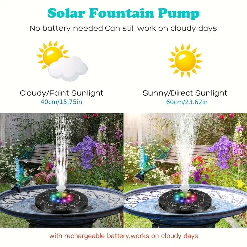 AquaLuma LED Solar Springbrunnen Pumpe 3,5W | 6 Düsen | Vogelbad & Gartendekoration | RGB Licht
