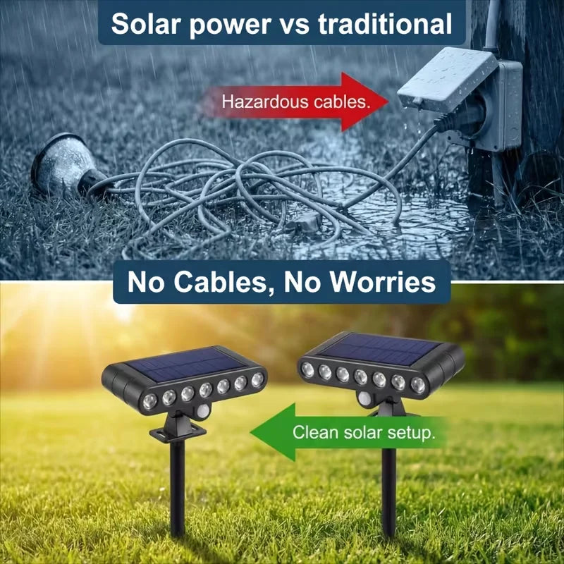 LumiVanta Solar-Gartenleuchte mit Bewegungsmelder | 7 LED | 3 Lichtmodi | Wetterfest