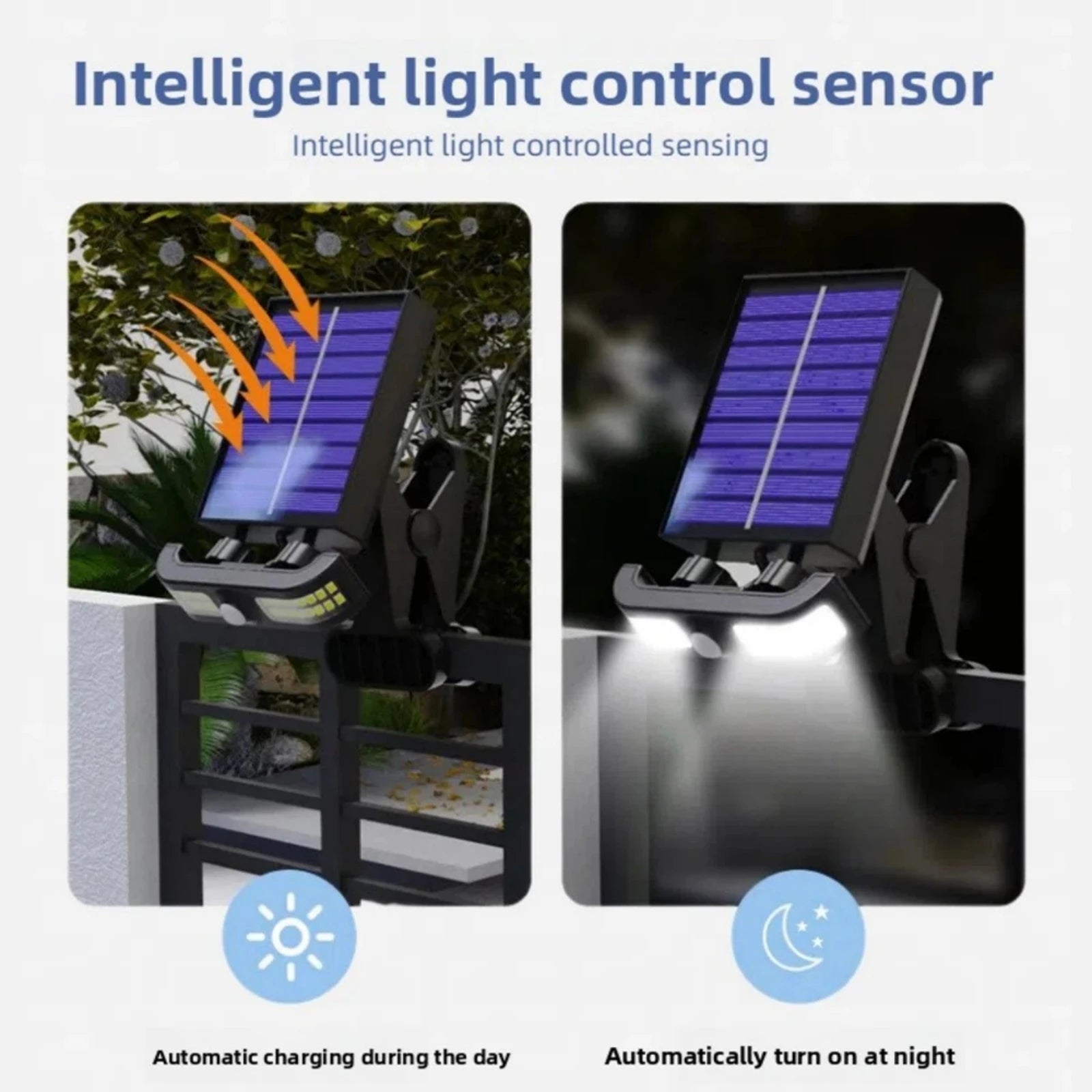 LumiCrest Solar Clip Licht mit Bewegungsmelder | 40 LED | USB wiederaufladbar | Wasserdichte Outdoor Lampe