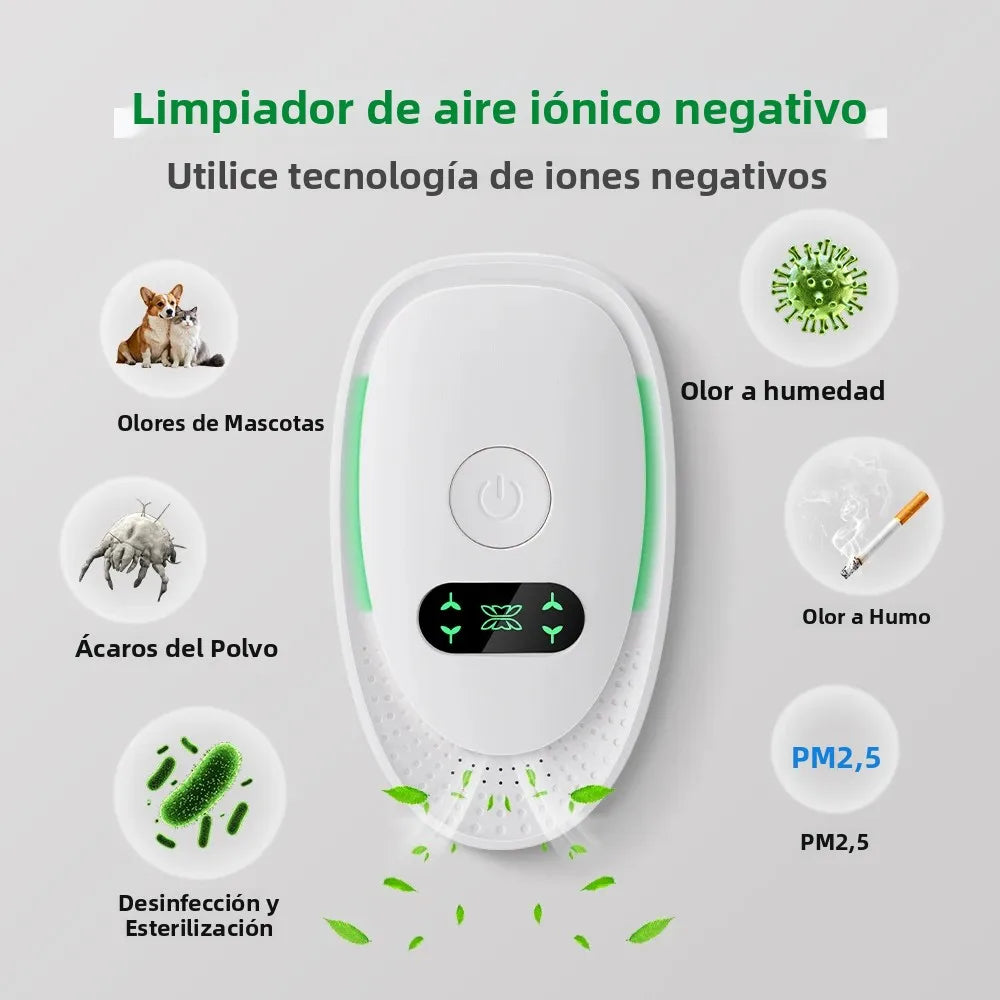 Ionara Mini Luftreiniger | Negative-Ionen Ionisator Plug-in | Geräuscharmer Luftreiniger ohne Filter | Für Schlafzimmer & Bad