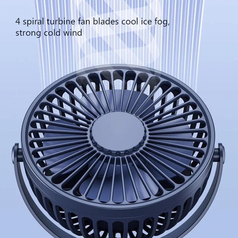 Airvello | USB-Clipventilator mit 3 Geschwindigkeiten | 360° drehbar | Leiser Mini-Tischventilator