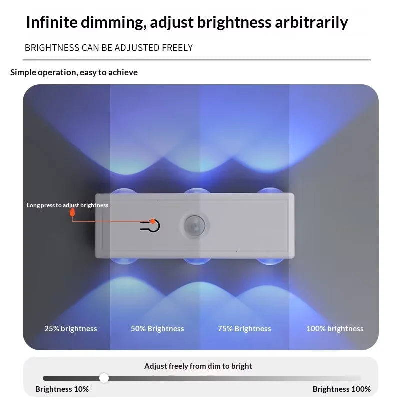 Lumivaro | LED Sensor-Wandleuchte | Bewegungsmelder | USB-C Akku | Dimmbar | RGB & 3 Lichtfarben