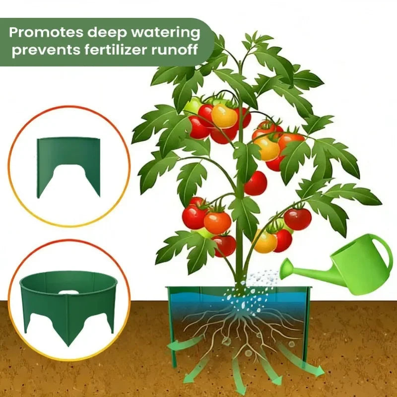 RootFlow Tiefenbewässerungs-Pflanzringe – Schutz- und Bewässerungssystem für gesundes Wurzelwachstum