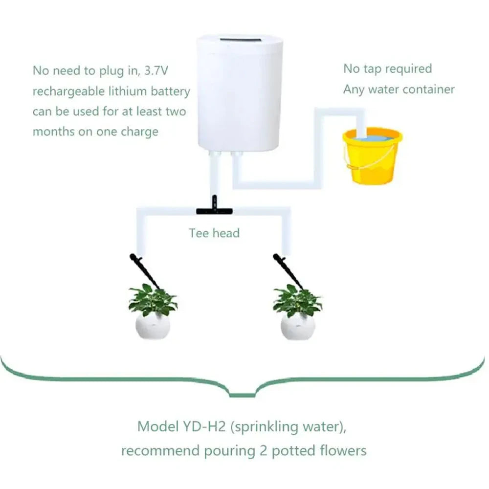 AquaVivo Smart Automatisches Bewässerungssystem | Selbstbewässerungs-Set 2–16 Tropfer | USB Akku