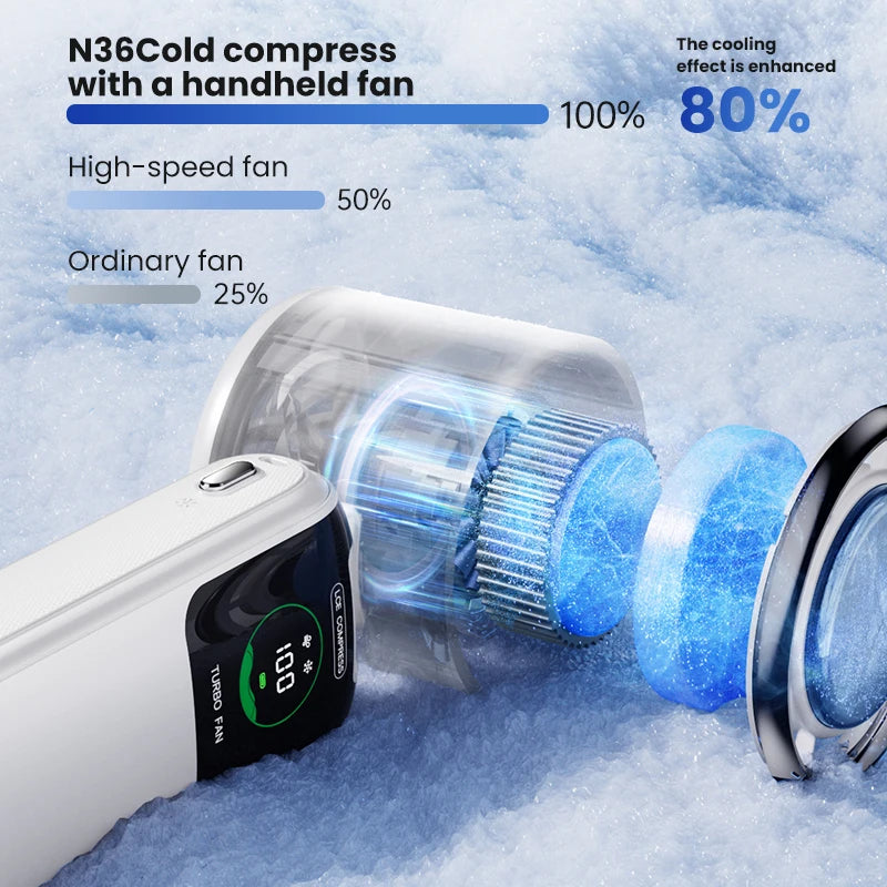 BREEZARO Mini Handventilator mit Kühlpack | 100 Stufen | 10W Turbo | Faltbar | Tragbar